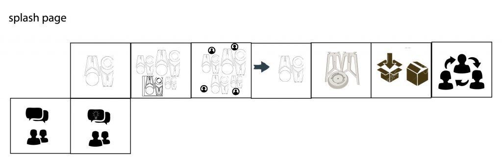 splash page